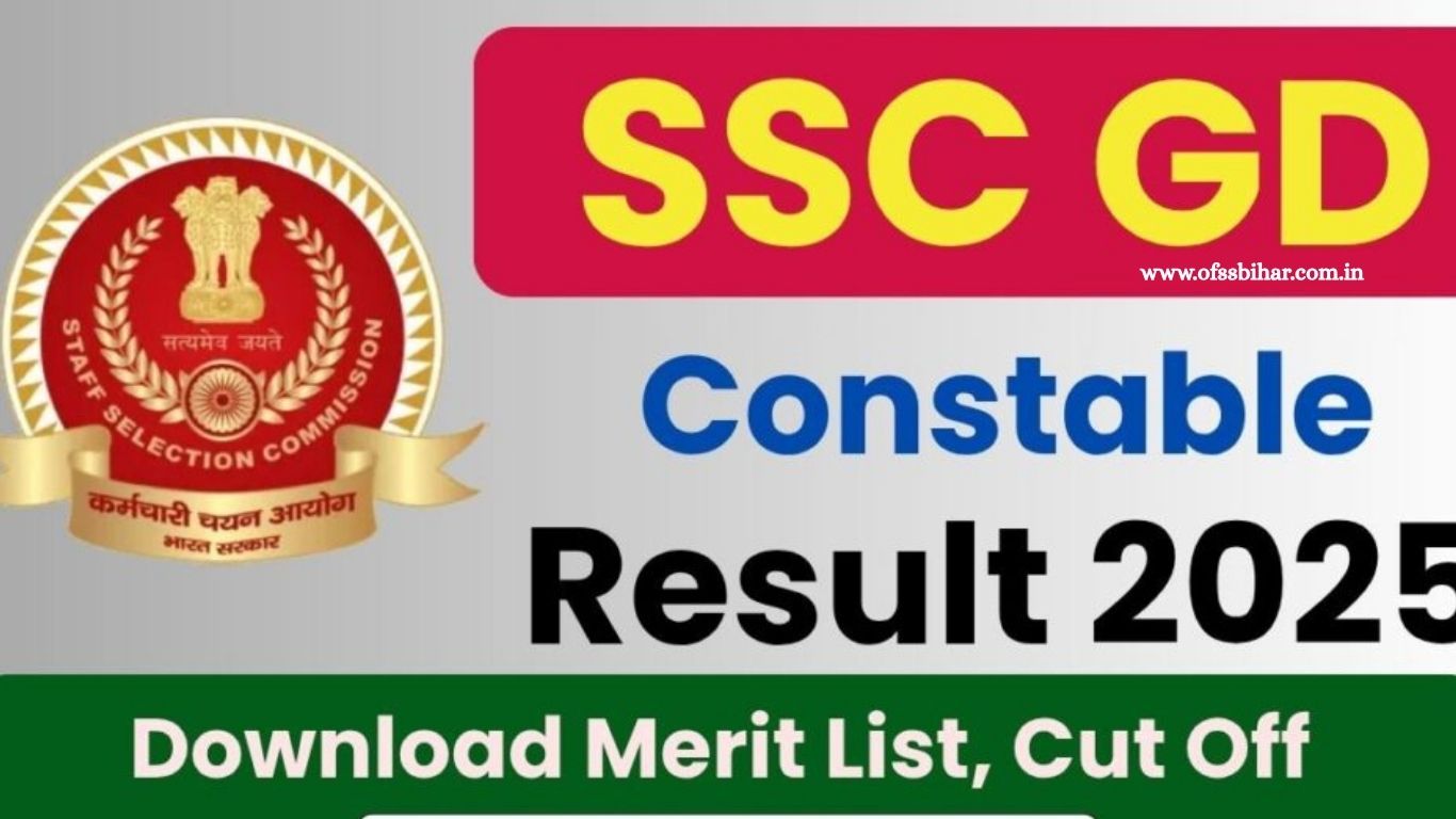 SSC GD Constable