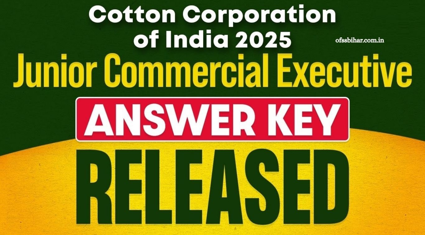 CCI